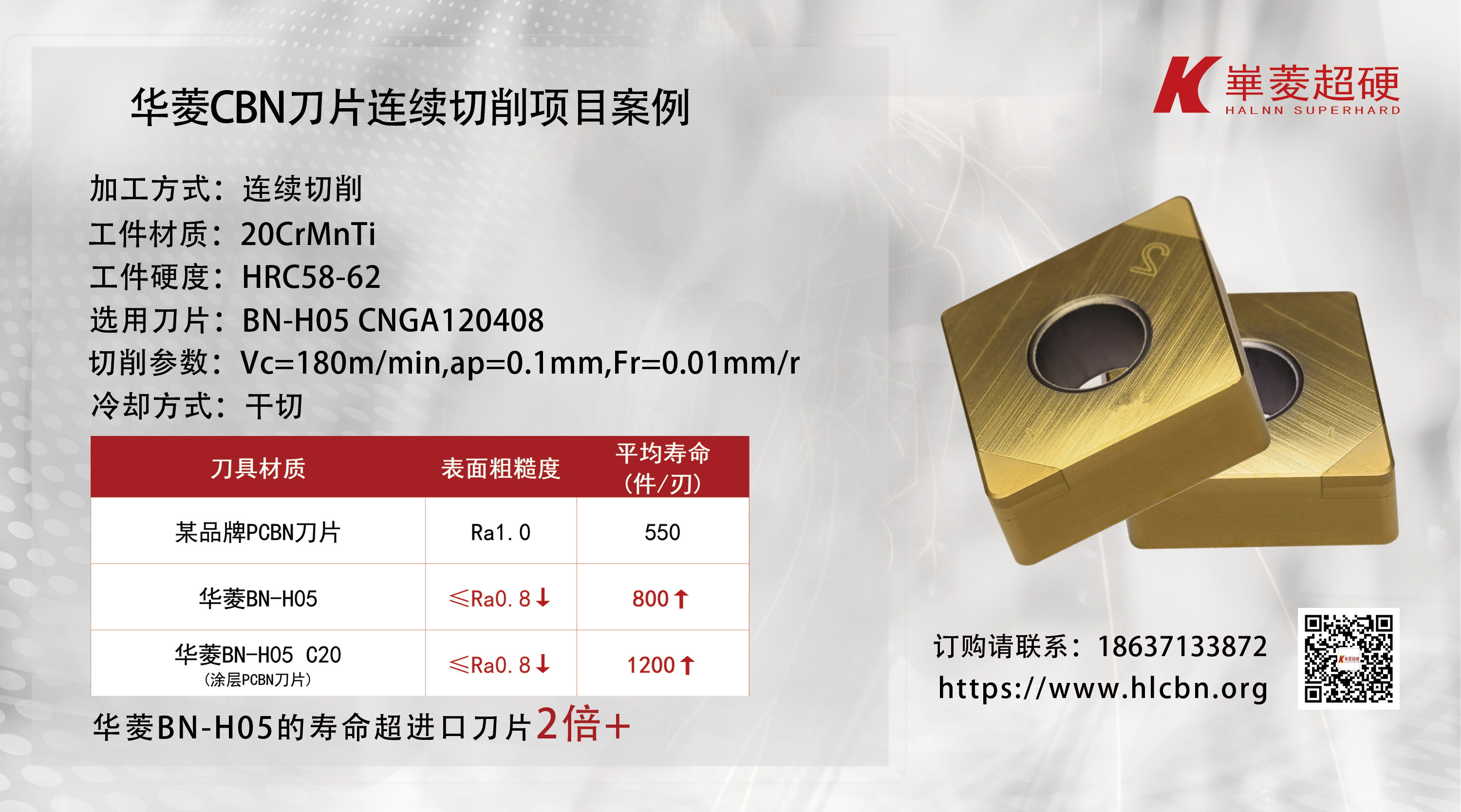 解鎖硬車削新境界：華菱CBN刀片，效率與精度的革命性選擇
